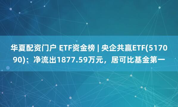华夏配资门户 ETF资金榜 | 央企共赢ETF(517090)：净流出1877.59万元，居可比基金第一